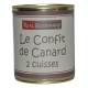 Le Confit de canard